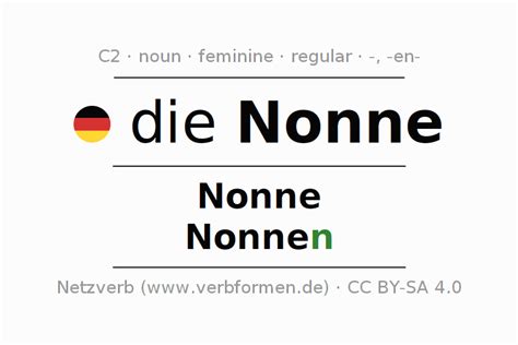 nonne auf englisch|nonne german translation.